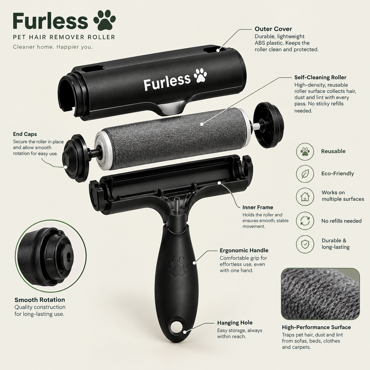 Furless Pet Hair Remover